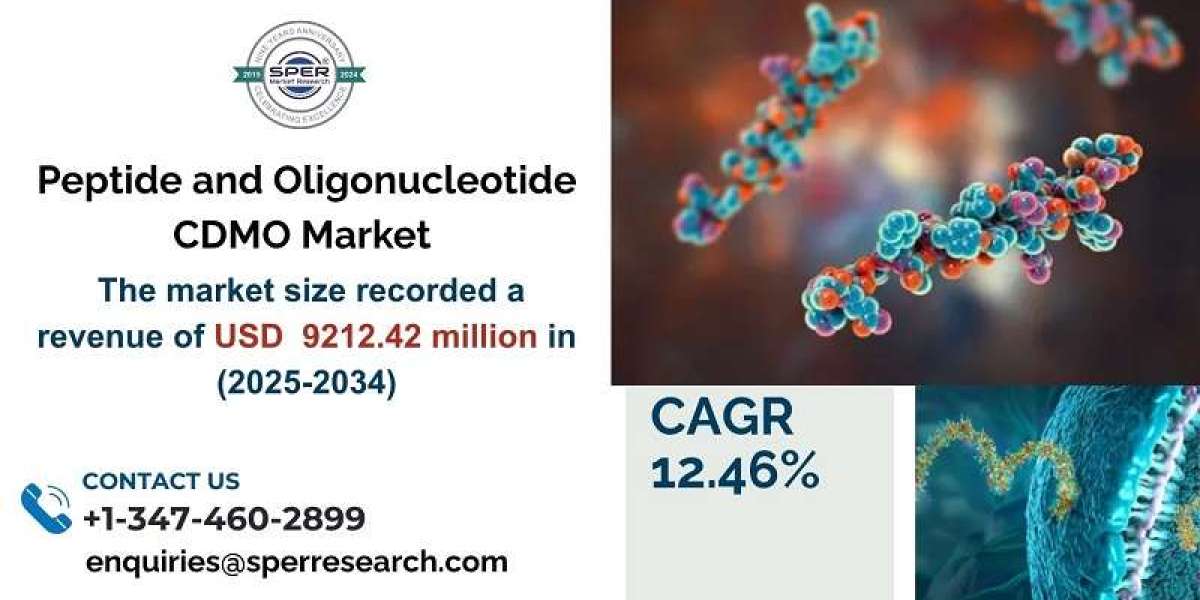 Peptide and Oligonucleotide CDMO Market Size, Share and  Analysis: 2034