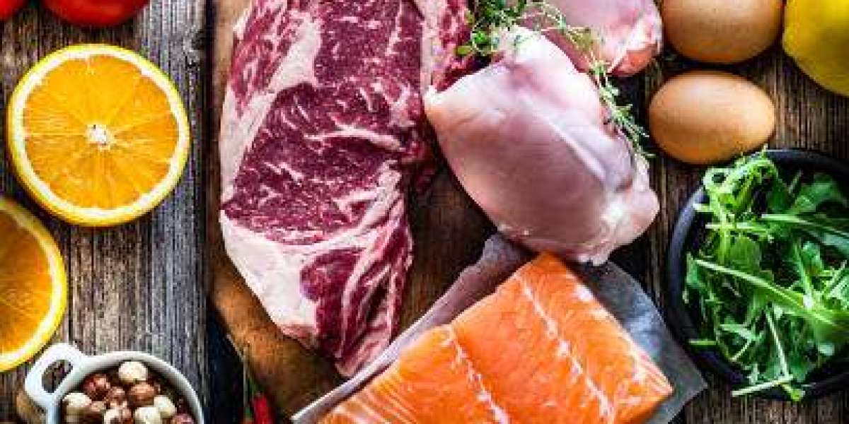 Protein Ingredients Market Overview 2024-2032: Size, Share & Future Outlook