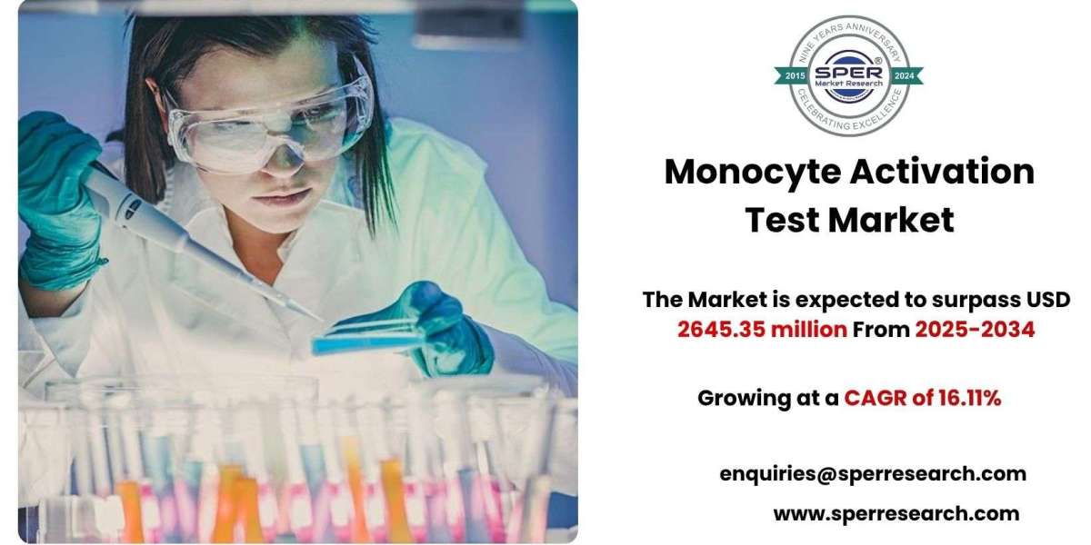 Monocyte Activation Test Market Trends, Size, and Forecast