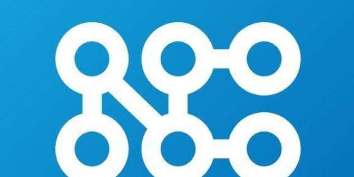 Cisco Software Support Service Basic - Technical Support Simplified