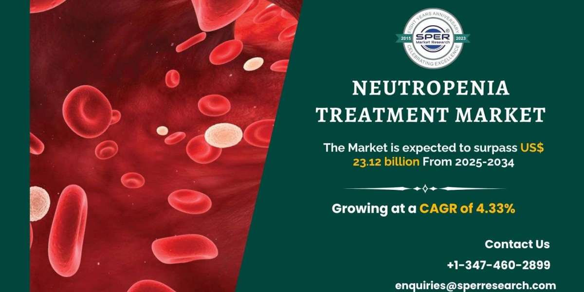 Opportunities and Risks in Neutropenia Treatment Market Scope