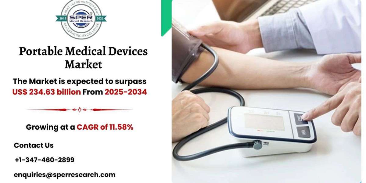 Portable Medical Devices Market Share Breakdown and Outlook