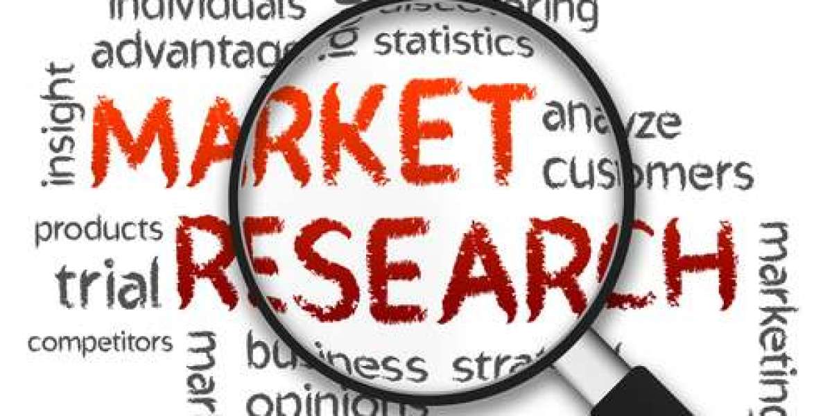 Global Glucose Tester Market Size, Share, Strategies, Key Manufacturers, Trends and SWOT Analysis 2032