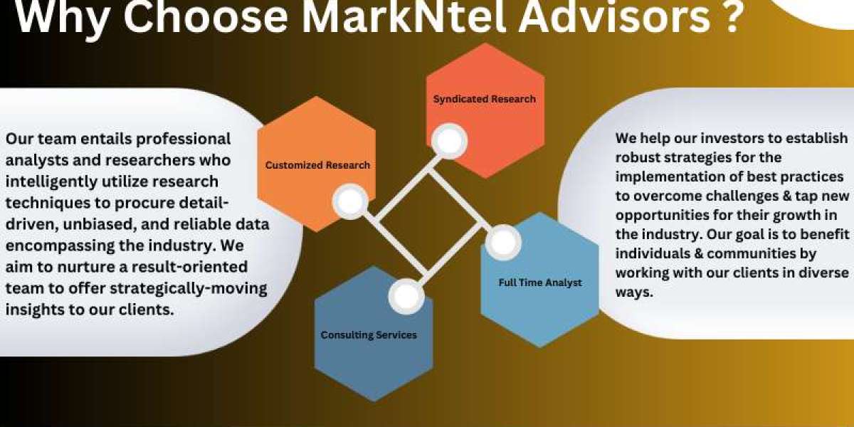 Hyperscale Data Center Market Trends and Growth Drivers Analysis 2030