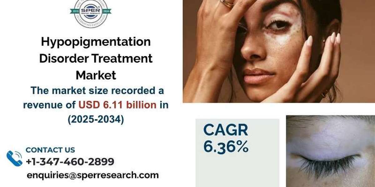 Hypopigmentation Disorder Treatment Market Size, Share and Future Outlook 2033