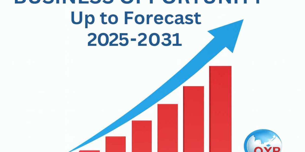 Motorcycle Battery Market Opportunities, Industry Analysis, Size, Strategies and Forecast to 2031