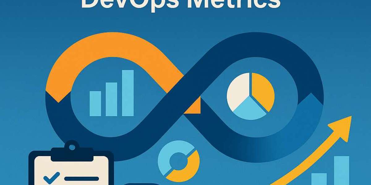 Improving Continuously with the Help of DevOps Metrics