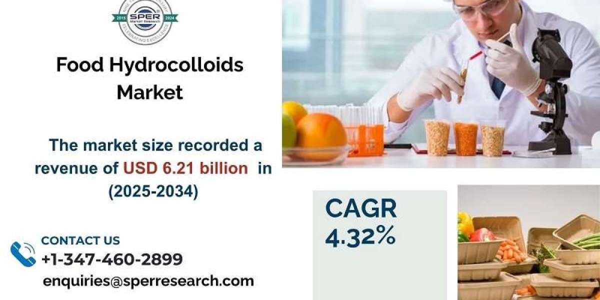 Food Hydrocolloids Market Share, Size and Growth Analysis 2034