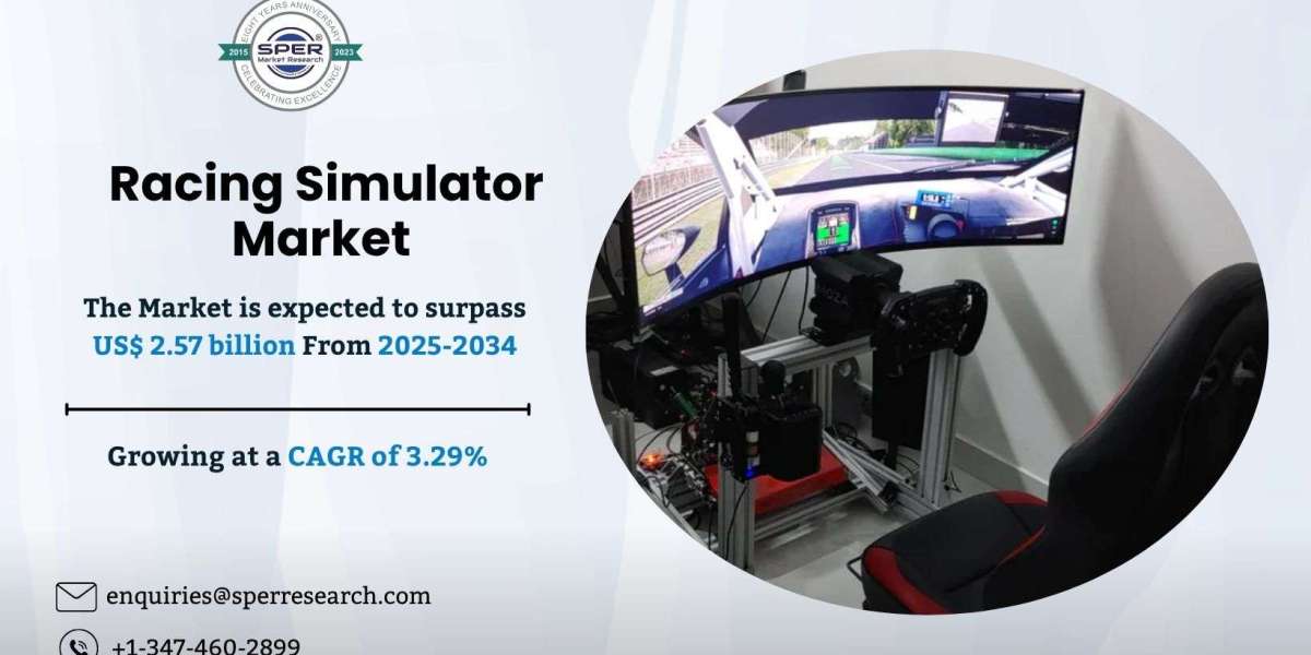 Racing Simulator Market Research Report, Trends and Forecast