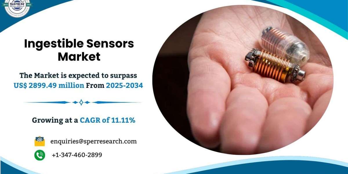 Ingestible Sensors Market Demand, Share and Business Opportunities 2034
