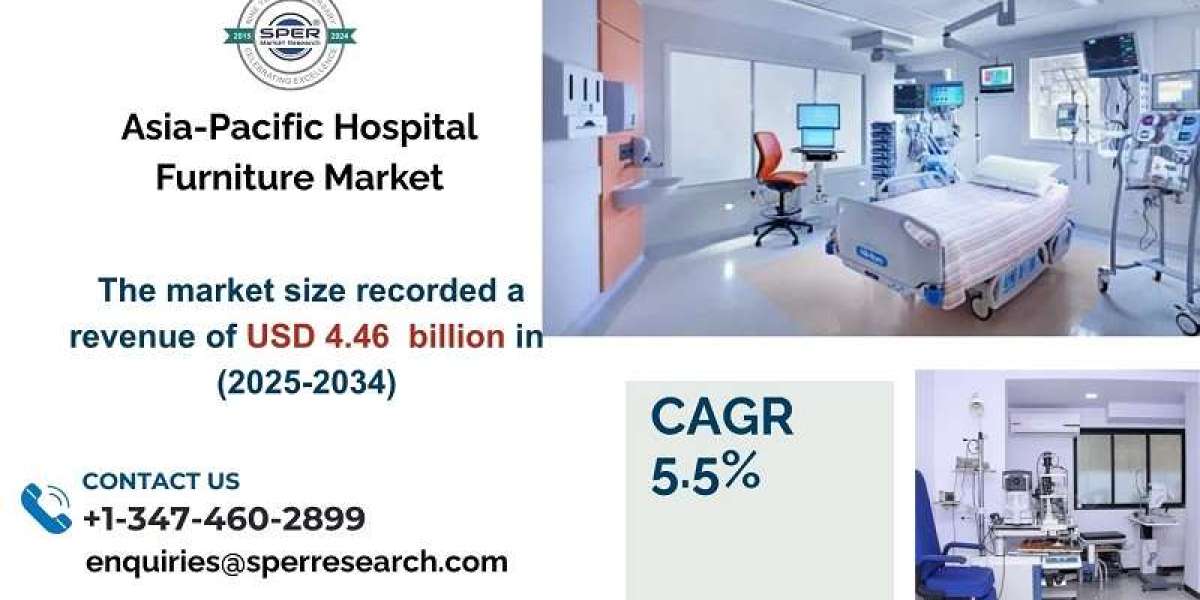 Asia Pacific Hospital Furniture Market Share, Demand and Growth Analysis 2034