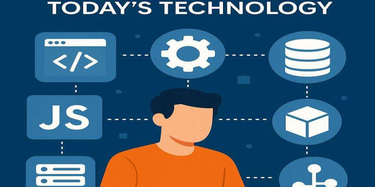 Full Stack Development: The Backbone of Today’s Technology
