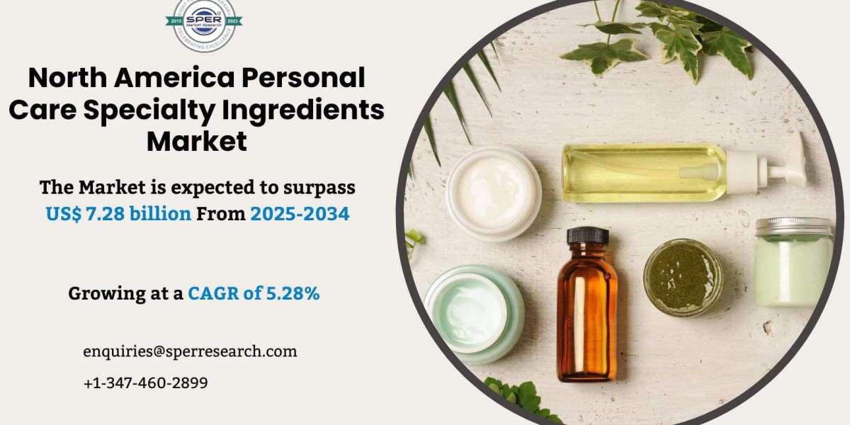 North America Personal Care Specialty Ingredients Market Share Breakdown and Outlook