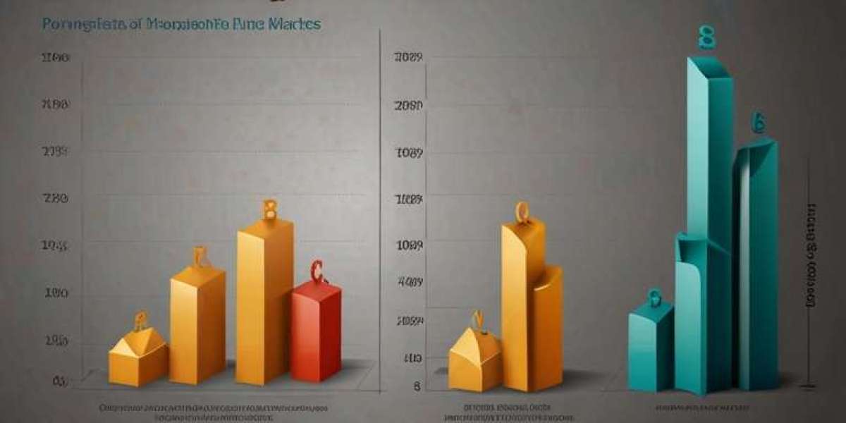 Digital Shift in India Wealth Management Market 2030