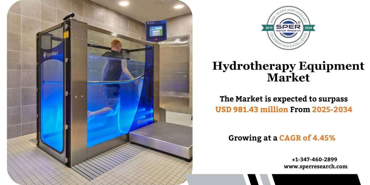 Hydrotherapy Equipment Market Size, Share and Forecast 2034