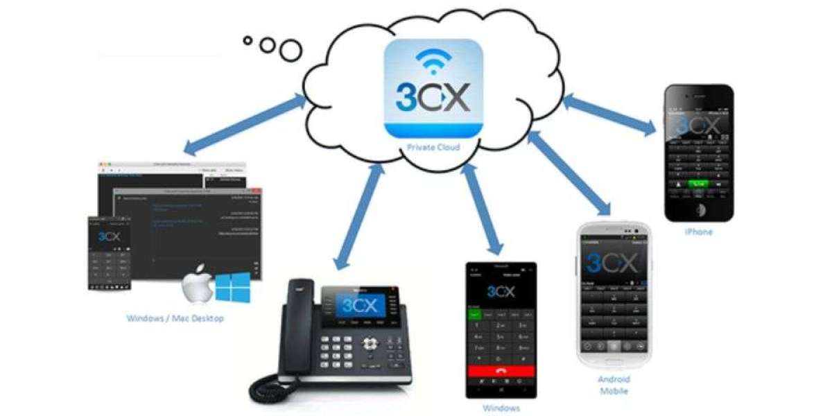 Official 3CX Partners in Kuwait: Why Certification Matters for Your Business