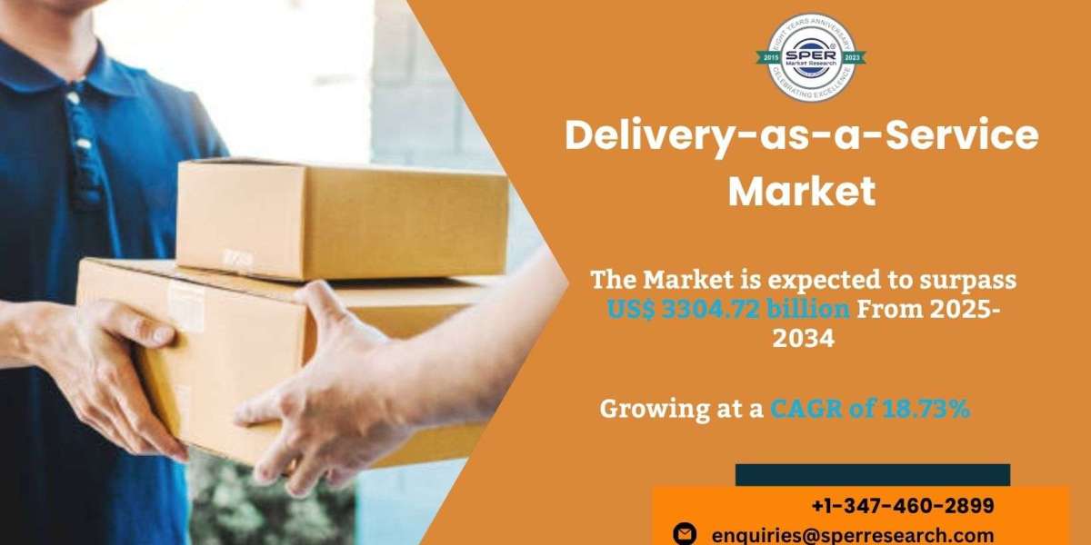 Delivery-as-a-Service Market Size, Share, Trends and Outlook 2034