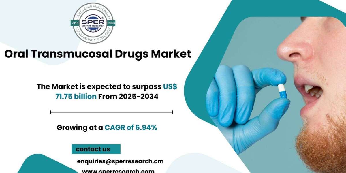 Oral Transmucosal Drugs Market Size, Share, Growth and Analysis 2034