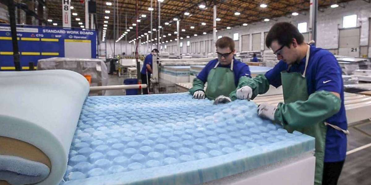 Start Your Mattress Manufacturing Plant in India: Process, Cost & Key Requirements