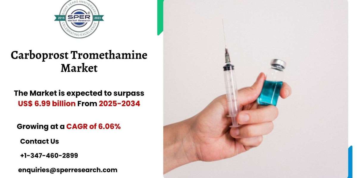 Carboprost Tromethamine Market Share Breakdown and Outlook