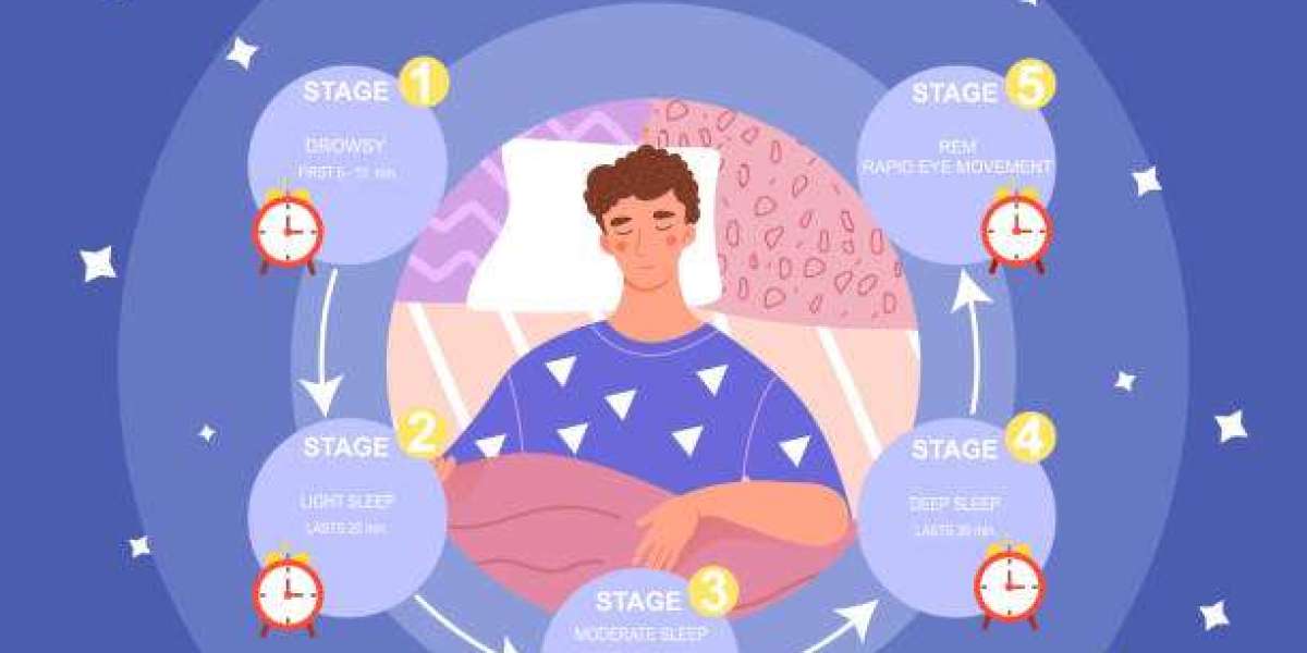 Understanding Sleep Stages: The Layers of a Restful Night