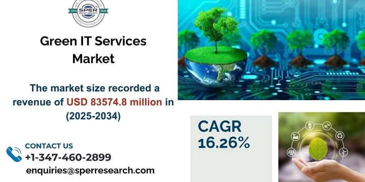 Green IT Services Market Analysis: Share and Forecast 2034