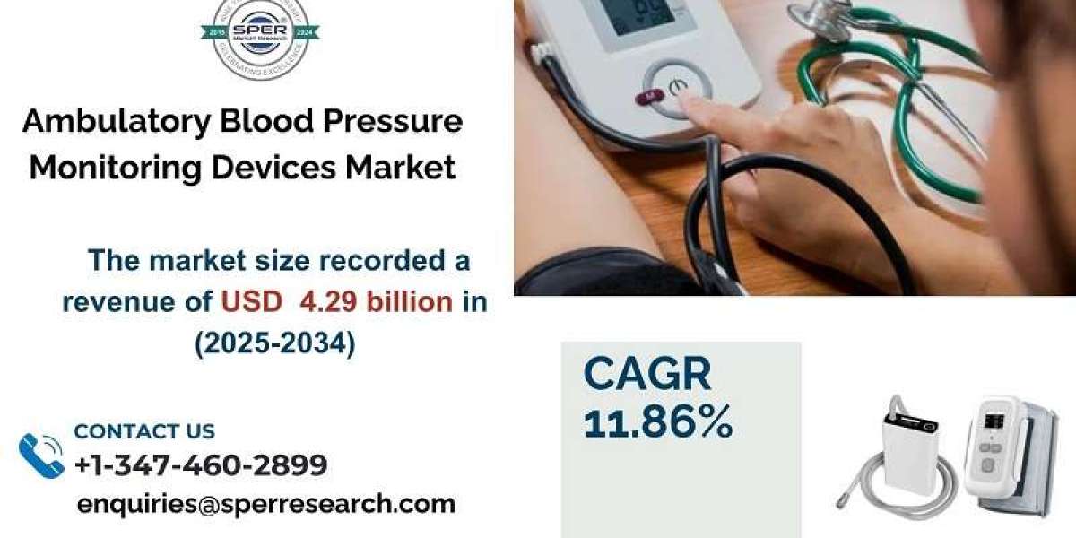 Ambulatory Blood Pressure Monitoring Devices Market Size, Share and Growth 2033