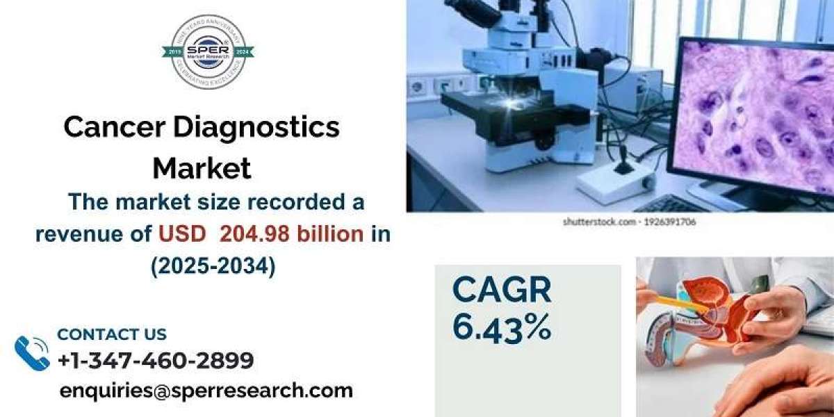 Cancer Diagnostics Market Growth, Size, Demand and Future Outlook 2033