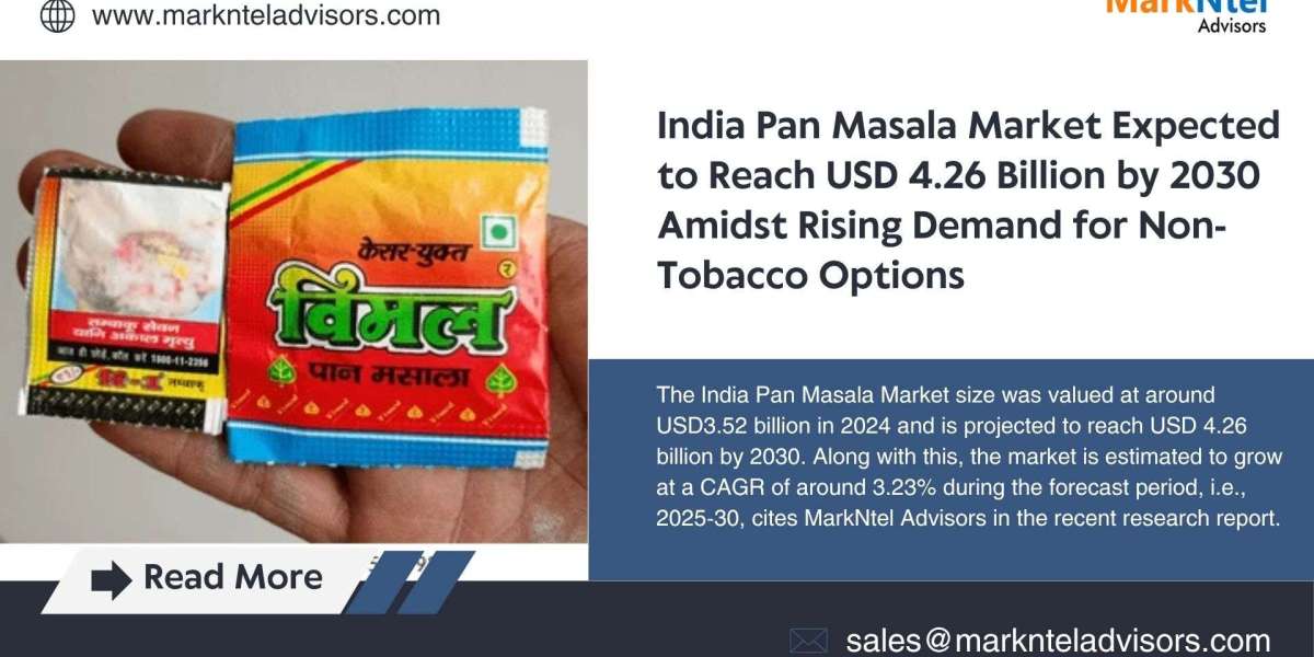 India Pan Masala Sector to Touch USD 4.26 Billion by 2030