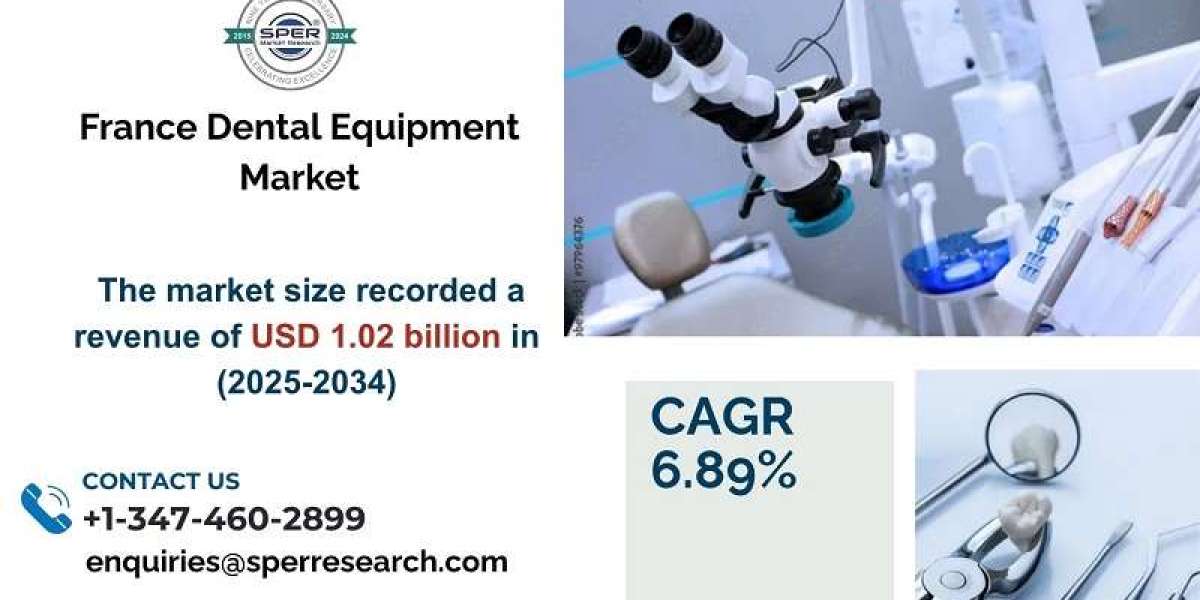 France Dental Equipment Market Share, Demand and Growth Analysis 2034