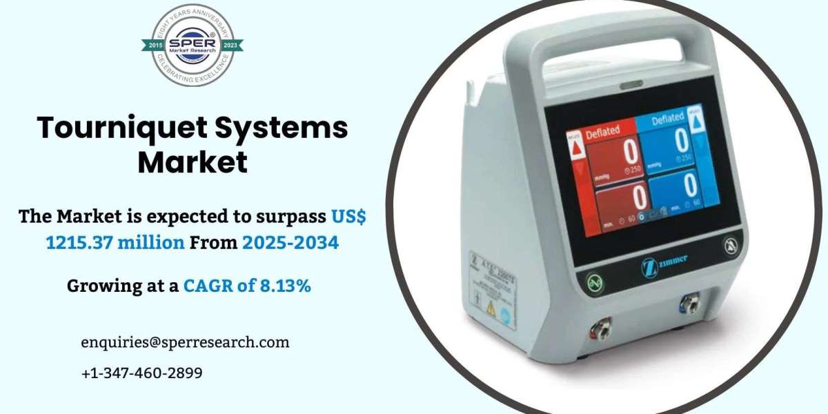 Tourniquet Systems Market Size, Share, Growth and Analysis 2034