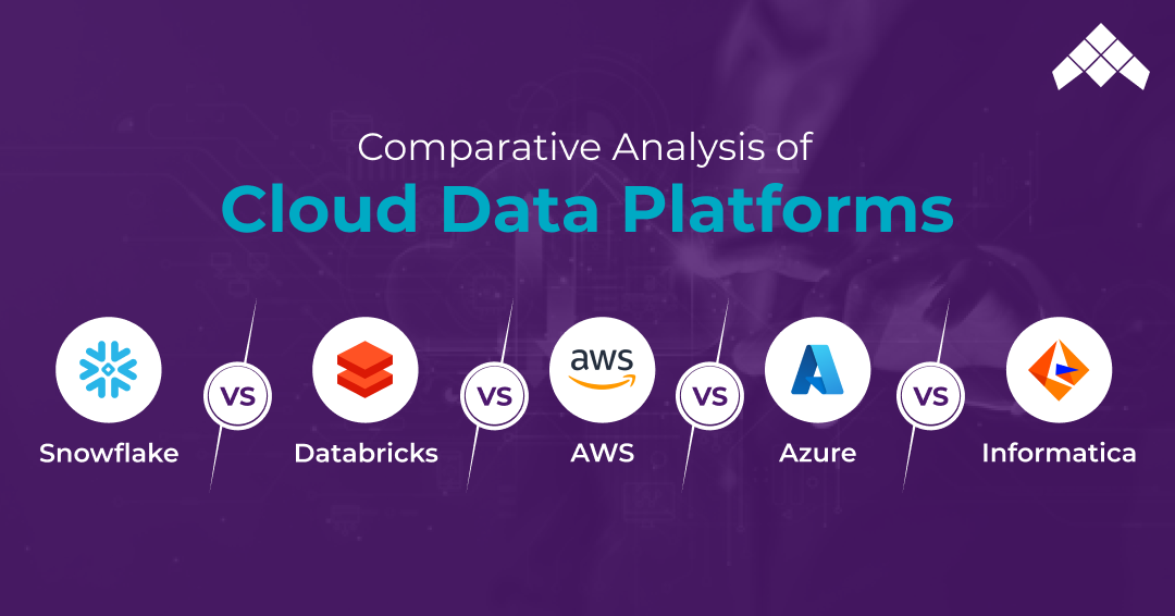 Snowflake vs. Databricks vs. AWS vs. Azure vs. Informatica