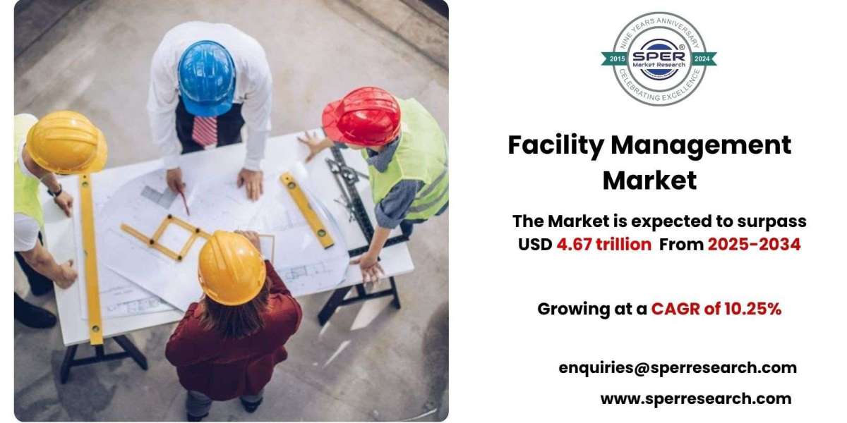 Facility Management Market Size, Share, Growth and Forecast 2034