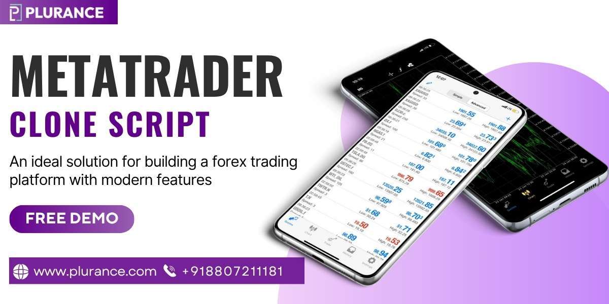 Launch Your Own Smart Trading Hub - MetaTrader Clone Script for the Modern Market