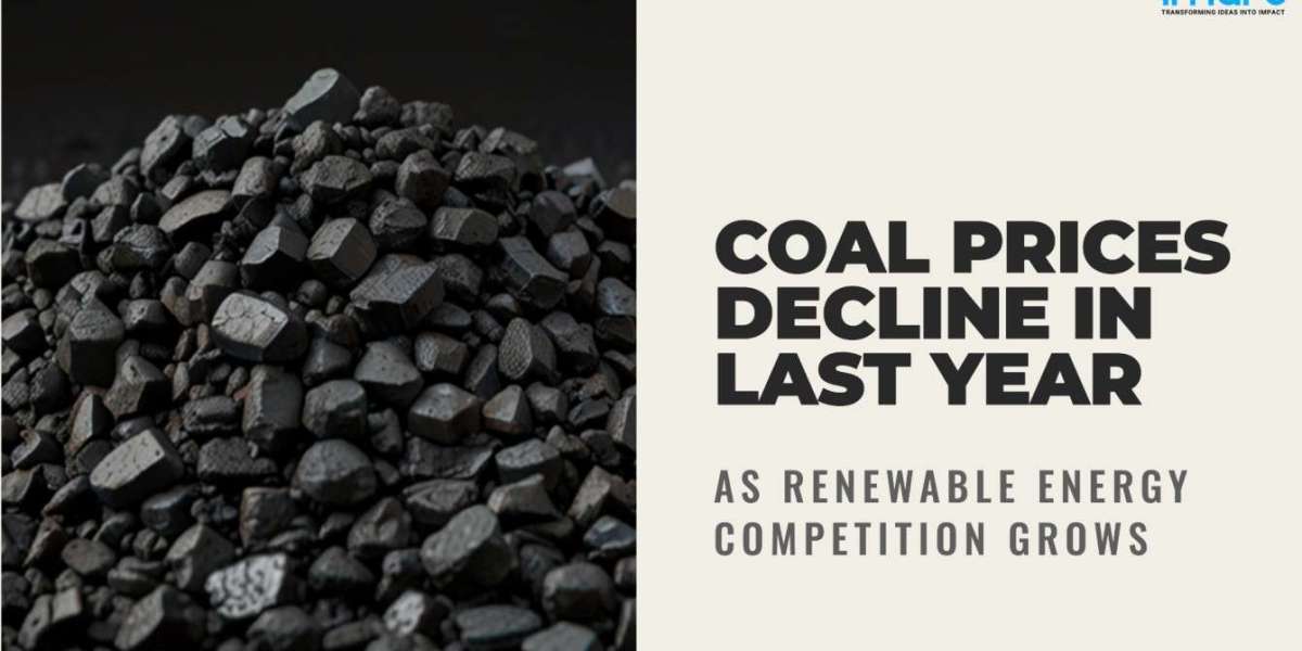 Coal Price Index 2025, Index, Price Fluctuations and Forecast