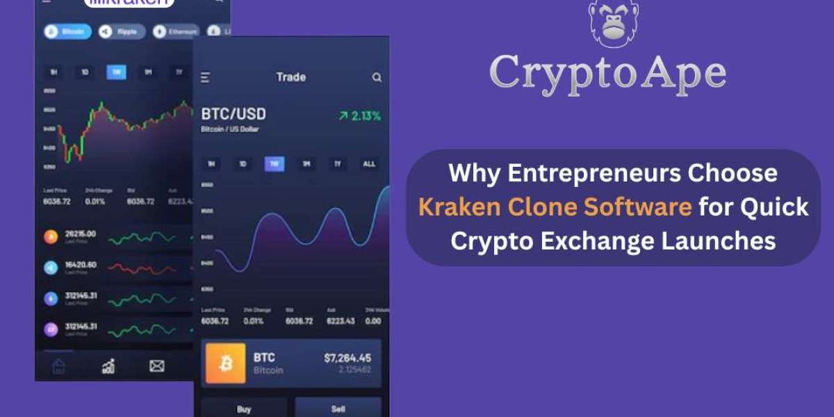 Why Entrepreneurs Choose Kraken Clone Software for Quick Crypto Exchange Launches