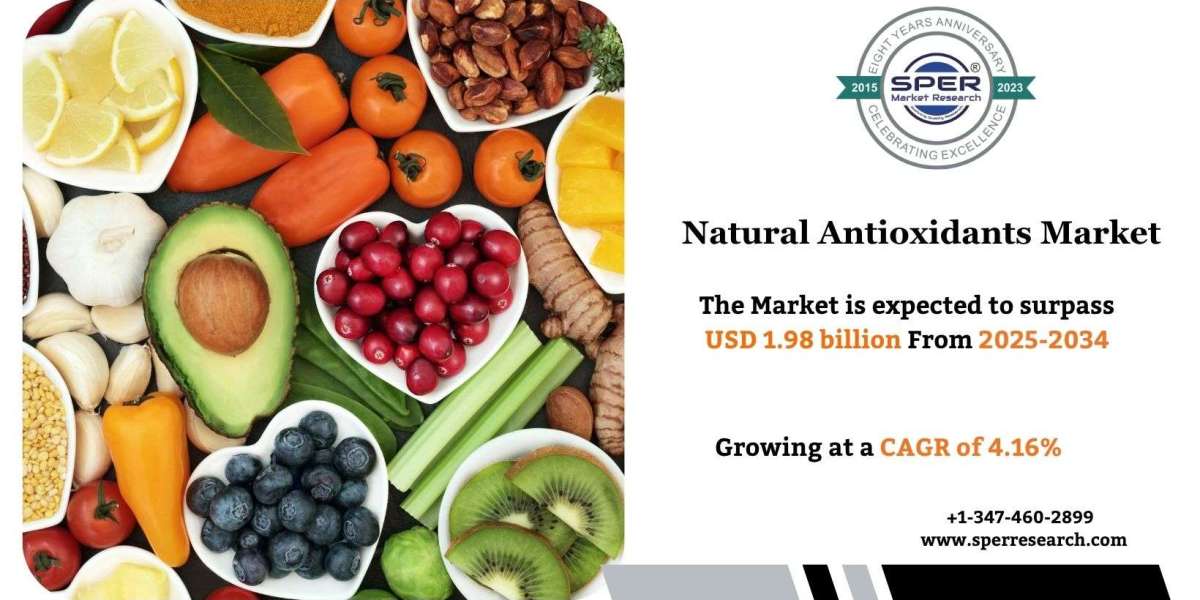 Natural Antioxidants Market Competition and Strategic Outlook