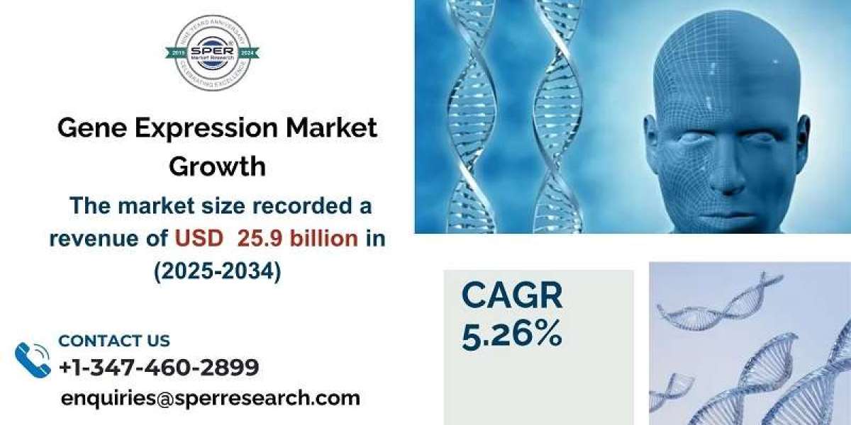 Gene Expression Market Size, Share and Trends Analysis 2034