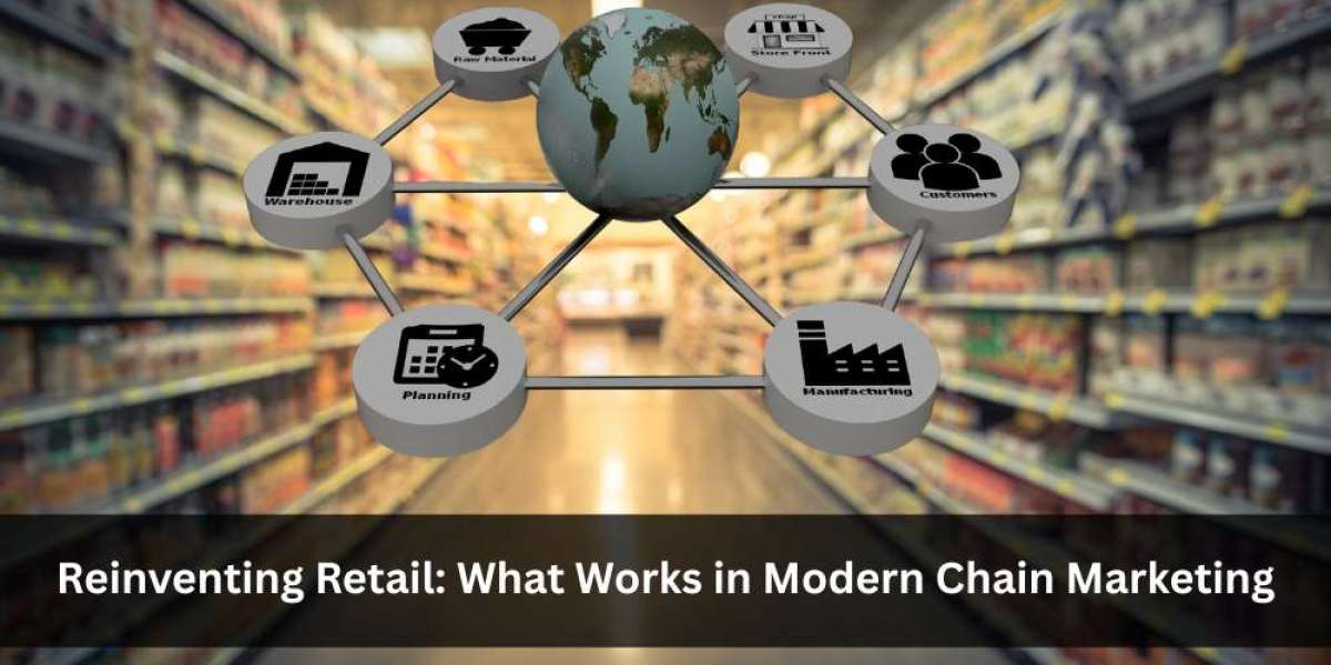 Reinventing Retail: What Works in Modern Chain Marketing