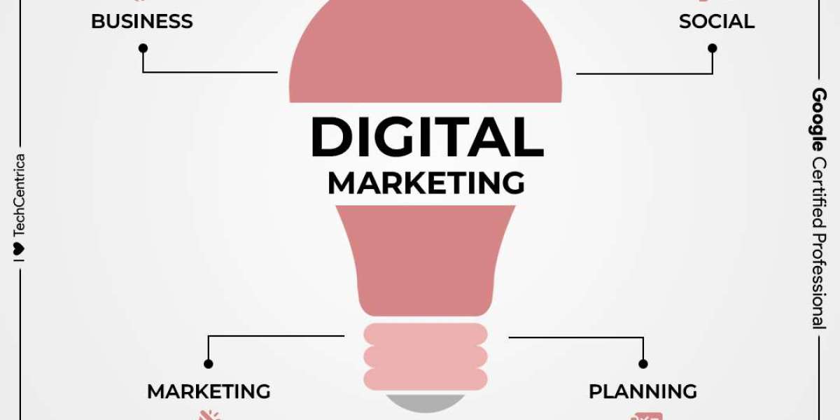 Digital Marketing Company in Noida Driving Real Results