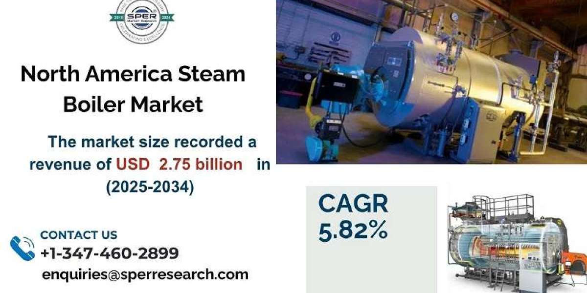 North America Steam Boiler Market Share, Demand and Growth Analysis 2034