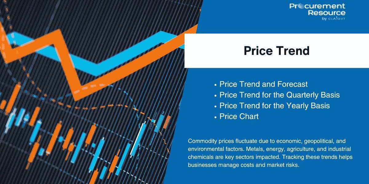 Fuel Oil Price Chart: Market Overview, Insights, Price Trends & Historical Data