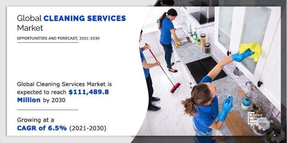 Cleaning Services Market Share, Analysis, Trend, Size, Growth till 2030