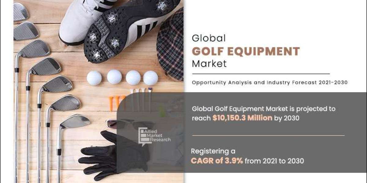 Golf Equipment Market Share | Upcoming Challenges and Trends, Growth Analysis and Forecast 2030