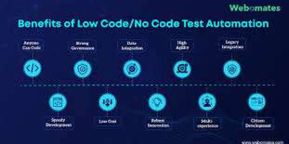 Benefits Of Low Code Test Automation