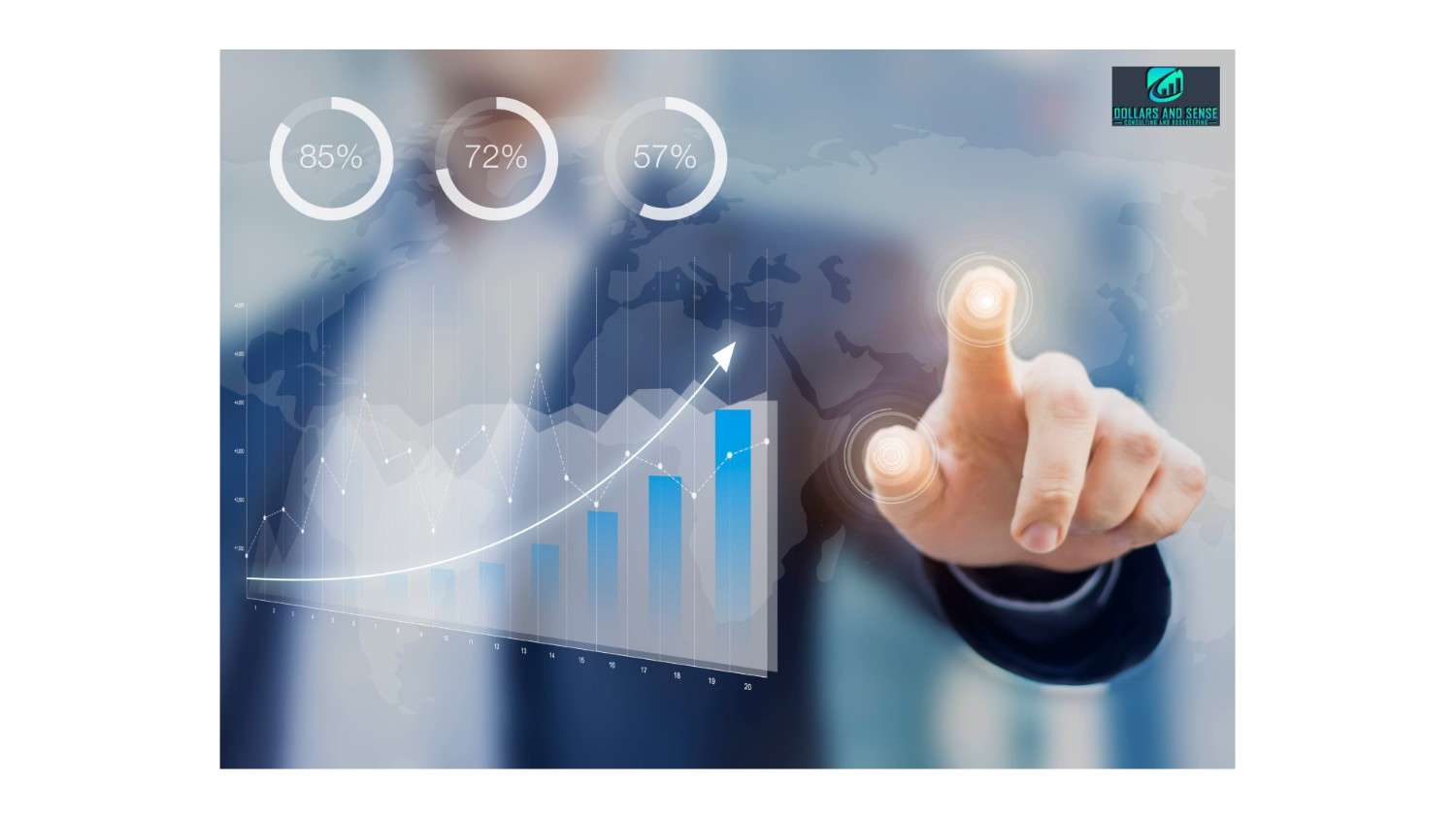 How KPI Tracking Software Can Accelerate Your Business Growth - Biz DirectoryHub