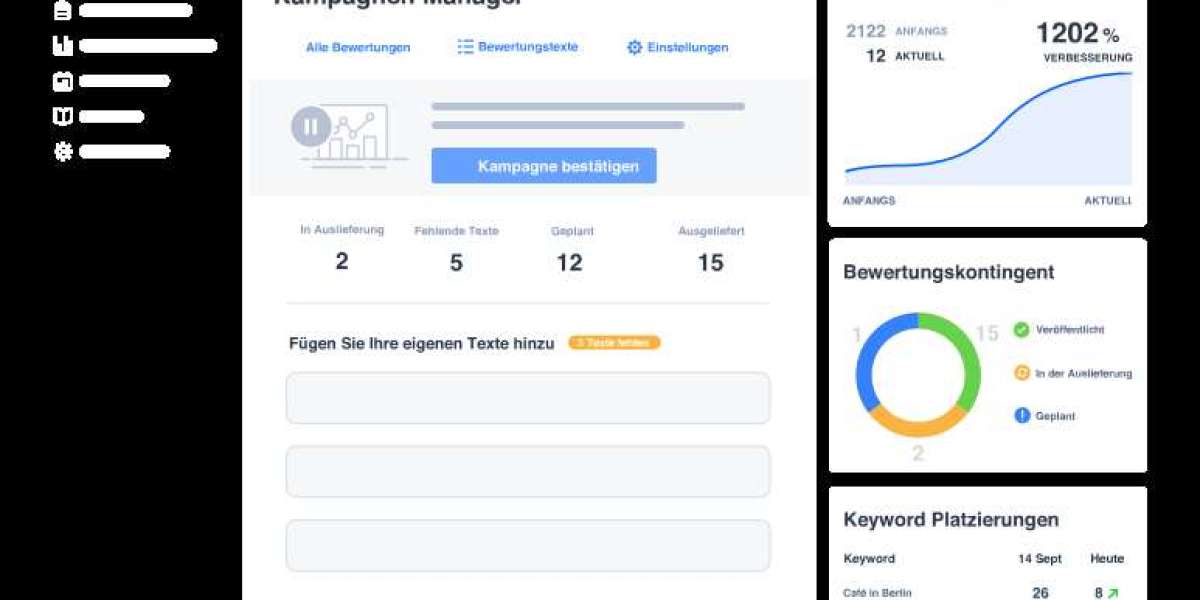 Google Bewertungen: How They Influence Business Success and Customer Choices