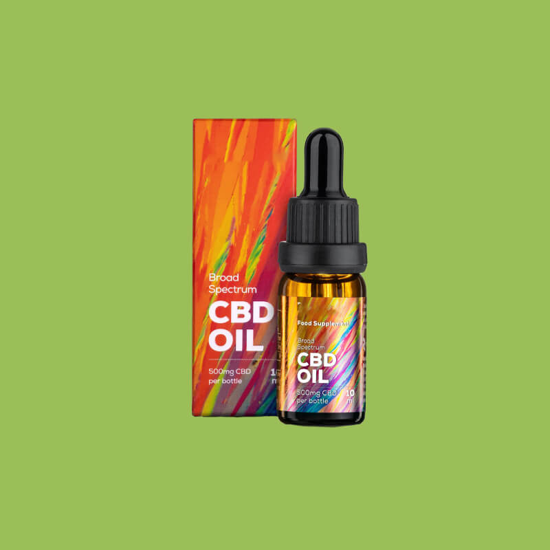 Custom 10ml Bottle Boxes | Elixir Packaging