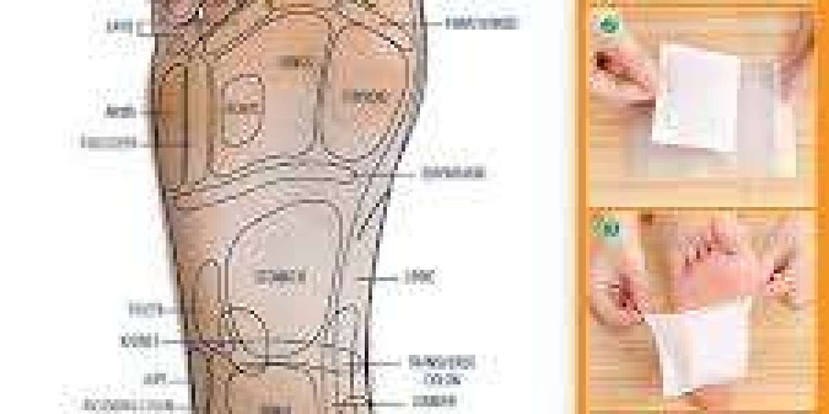 Where to Buy Nuubu Foot Pads – Online Best Deals
