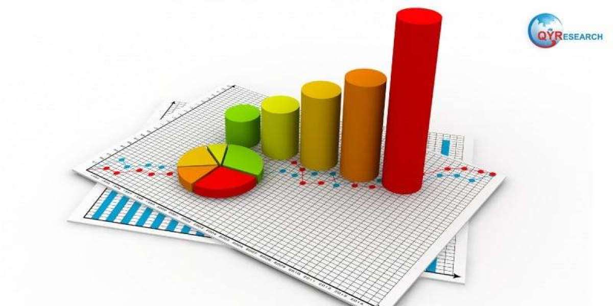 Lead Recycling Battery Market Share, Size, Trends, Growth, Analysis, Report and Forecast Period of 2025-2031